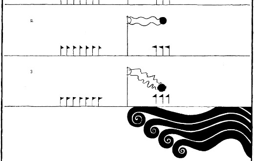 Pictograms